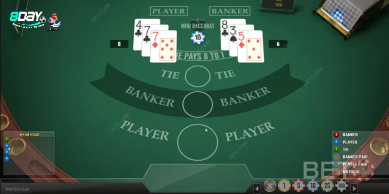 Khái quát về trò chơi Mini Baccarat